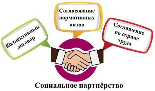 Фото решение