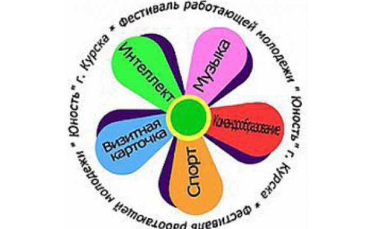 логотип юность