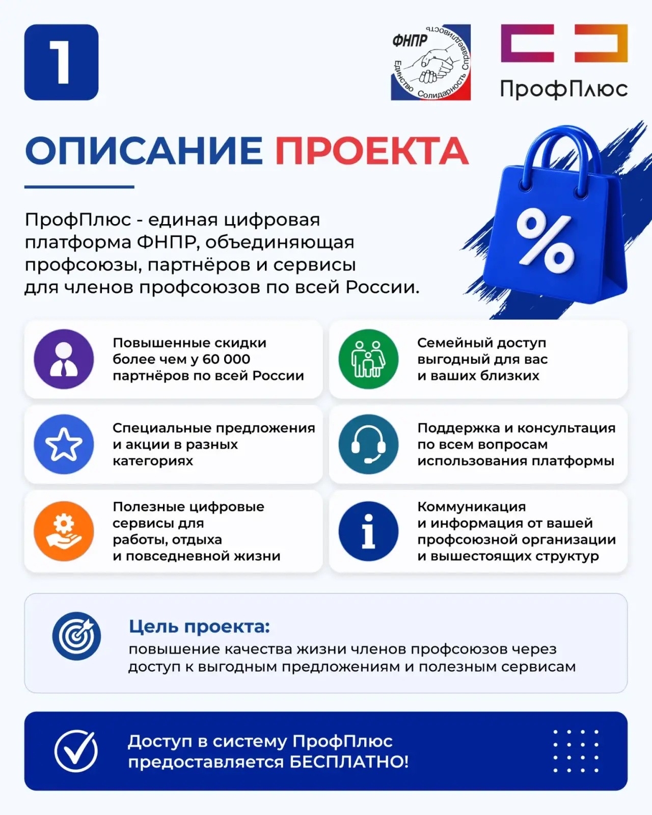 профплюс 1 1