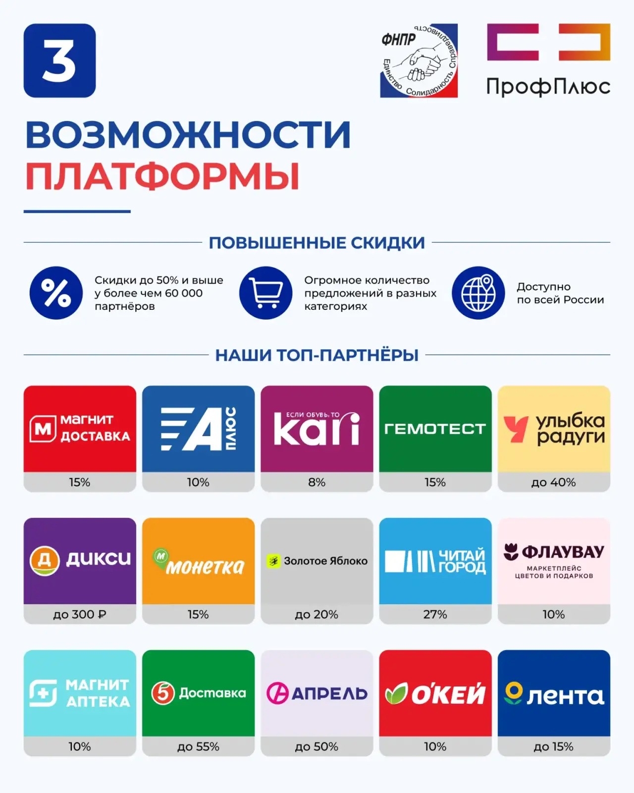 профплюс 3 5