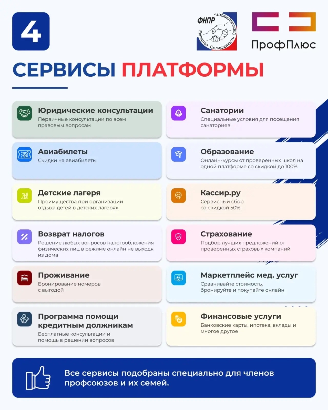профплюс 4 4